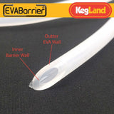 EVABarrier Beer / Gas Line
